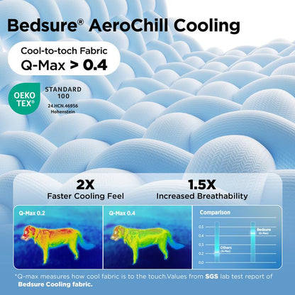 Ruckus™ Pet Cooling Mat
